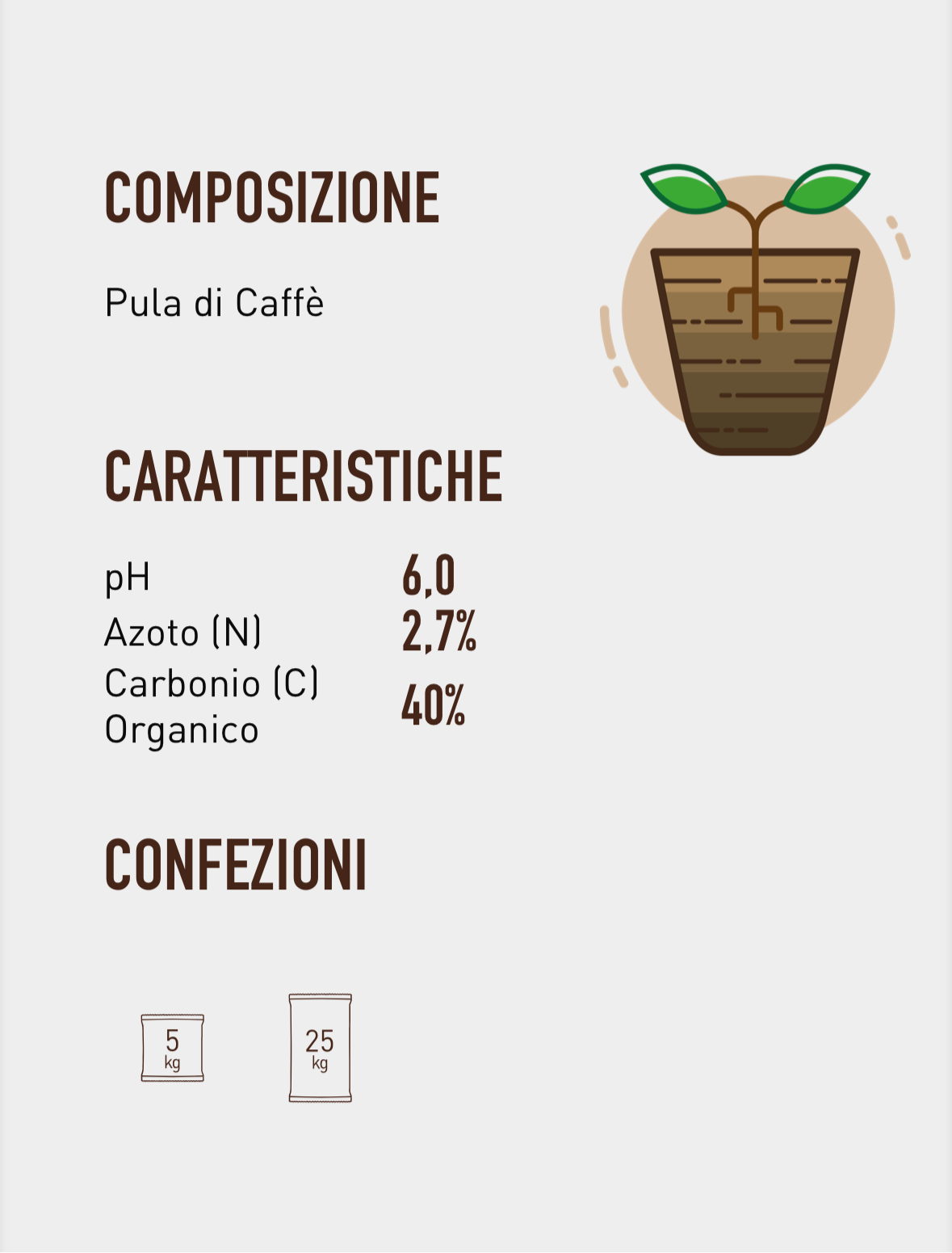 Fertilizzante Pula di caffè